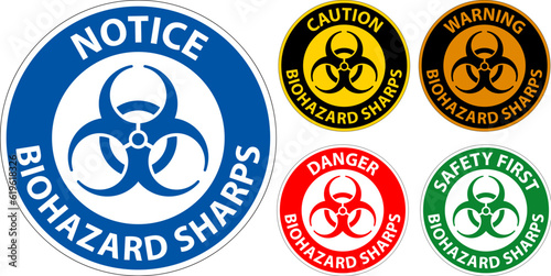 Biohazard Label, Biohazard Sharps