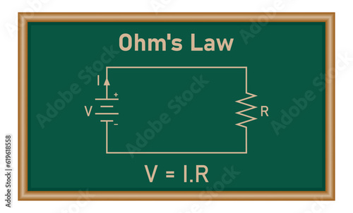 Ohm's law diagram. Battery and resistor circuit. Vector illustration isolated on white background.