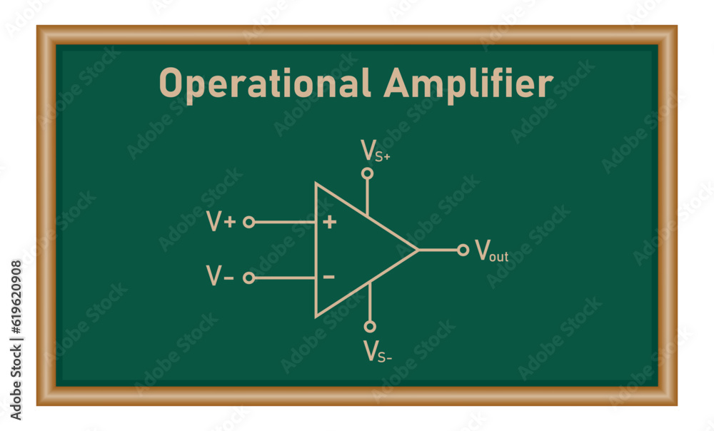 Operational amplifier symbol in physics. Op amp schematic symbol