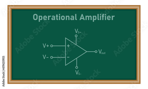 Operational amplifier symbol in physics. Op amp schematic symbol. Physics resources for teachers and students.