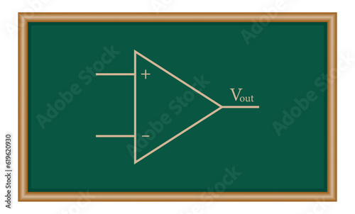 Operational amplifier symbol in physics. Op amp schematic symbol. Physics resources for teachers and students.