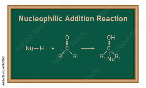 фотографія Nucleophilic addition reaction in chemistry