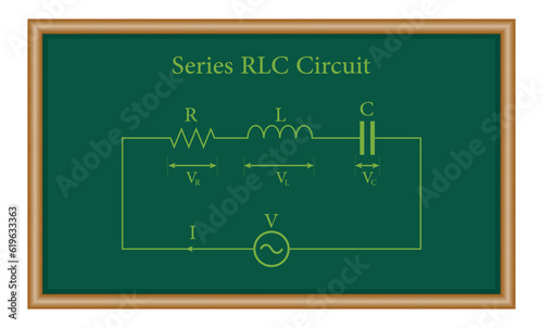 Series RLC circuit diagram. AC voltage source, Resistor, Inductor and Capacitor. Physics resources for teachers and students.