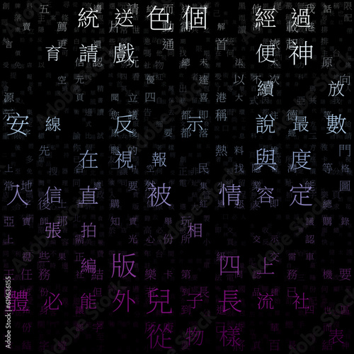 Letters Grid background. Random Characters of Chinese Simplified Alphabet (Hong Kong). Gradiented matrix pattern. Blue purple color theme backgrounds. Tileable horizontally.