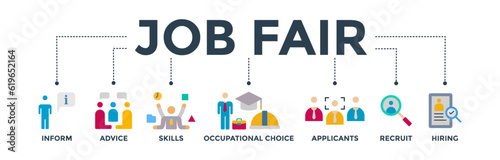 Job fair banner web icon vector illustration concept for employee recruitment and onboarding program with an icon of the information, advice, skills, occupational, applicants, recruit, and hiring