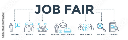 Job fair banner web icon vector illustration concept for employee recruitment and onboarding program with an icon of the information, advice, skills, occupational, applicants, recruit, and hiring