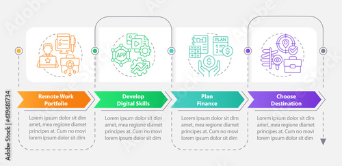 Digital nomad guide rectangle infographic template. Work and travel. Data visualization with 4 steps. Editable timeline info chart. Workflow layout with line icons. Myriad Pro-Bold, Regular fonts used