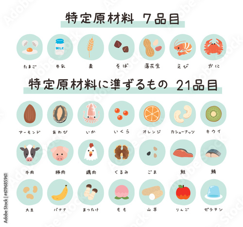 アレルギー7品目・21品目のイラスト一覧