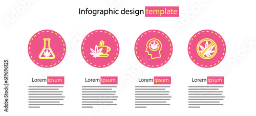 Set line Head in profile with marijuana, Stop, Cup tea and Test tube icon. Vector