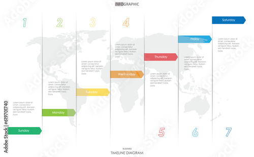 timeline weekly planner schedule project diagram Infographics template for business. 1 week 7 step modern Timeline schedule diagram with presentation vector timeline week infographics.