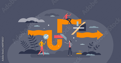 Agile project management as software development methodology tiny person concept. Fast, effective, adaptive and continuous process for app iterative approach vector illustration. Business workflow.