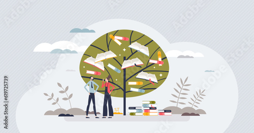 Lifelong learning and continuing academic development tiny person concept. Education and knowledge growth as symbolic wisdom book tree vector illustration. Expand your personal skills potential.