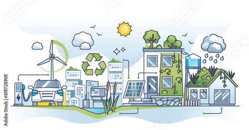 Green infrastructure for smart, ecological residential house outline concept. Building with alternative EV energy, effective drainage or rainwater system and recyclable waste vector illustration.
