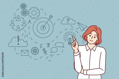 Purposeful businesswoman comes up with strategy for own company standing near mental business scheme. Woman office worker in white shirt doing brainstorming thinking over business idea for startup