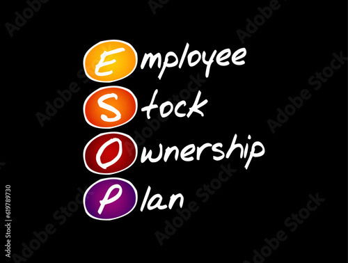 ESOP Employee Stock Ownership Plan - employee benefit plan that gives workers ownership interest in the company, acronym text concept background