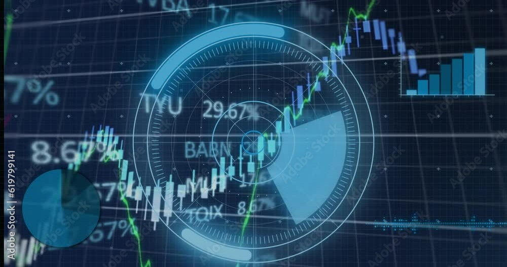 Animation of financial data processing over scope scanning Animation of financial data processing over scope scanning