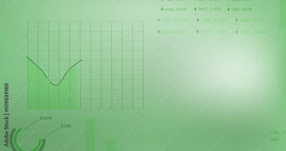Animation of statistical and stock market data processing against green gradient background Animation of statistical and stock market data processing against green gradient background