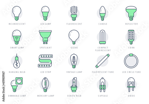 Light bulb line icons. Vector illustration include icon - led, diode, reflector, spiral, halogen, compact fluorescent, incandescent outline pictogram for lamp. Green Color, Editable Stroke photo