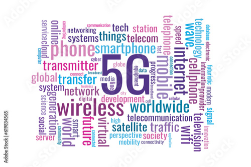 Illustration in the form of a cloud of words related to 5G.