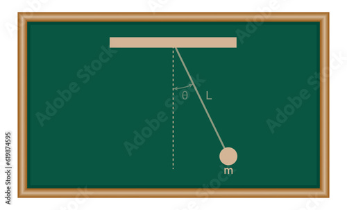 Diagram of simple pendulum harmonic motion. Physics resources for teachers and students. Vector illustration.