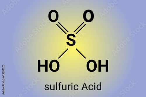 Sulfuric Acid strong mineral acid molecule. Vector chemical structure.