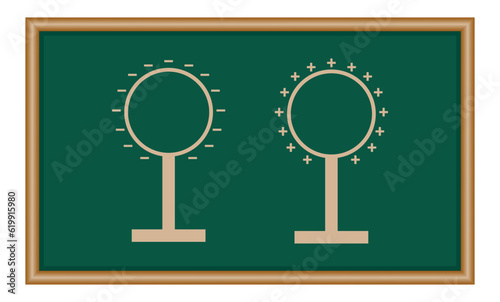 Spherical conductor electrostatic induction charge distribution. Demonstration physics and electricity experiment. Physics resources for teachers and students.