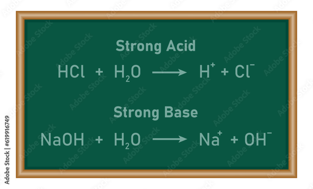 Strong acid and strong base reaction. Strengths of acids and bases. Scientific vector illustration isolated on white background. Strong acid and strong base reaction. Strengths of acids and bases. Scientific vector illustration isolated on white background.