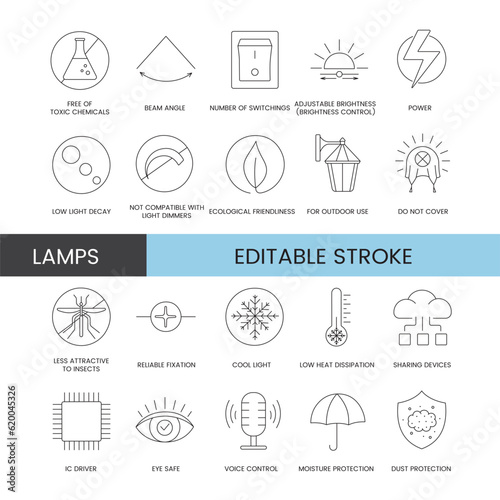 Line icon set in vector for lamp packaging, illustration of technical specifications, eye safe and ic driver, less attractive to insects, reliable fixation, cool light, voice control. Editable stroke.