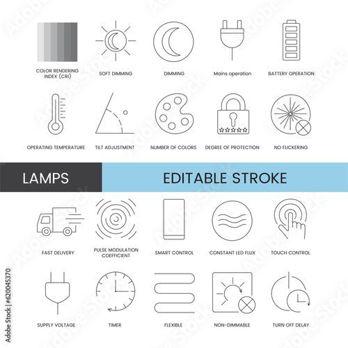 Line icon set in vector for lamp packaging, illustration of technical specifications, soft dimming and flexible, smart control and constant led flux, turn off delay and timer. Editable stroke.