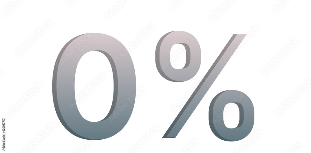 percent