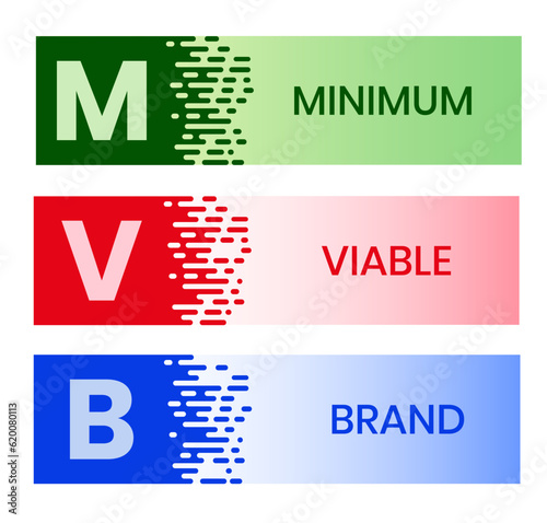 MVB - Minimum Viable Brand acronym. business concept background. vector illustration concept with keywords and icons. lettering illustration with icons for web banner, flyer