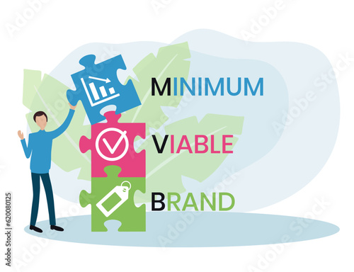 MVB - Minimum Viable Brand acronym. business concept background. vector illustration concept with keywords and icons. lettering illustration with icons for web banner, flyer