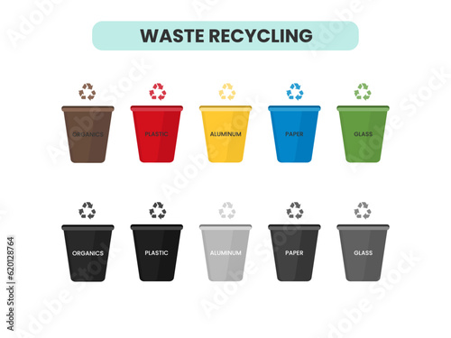Infographics separation of garbage. Sorting and recycling of garbage, waste recycling. Organic, plastic, aluminum, paper, glass. Vector illustration design. Modern flat style.