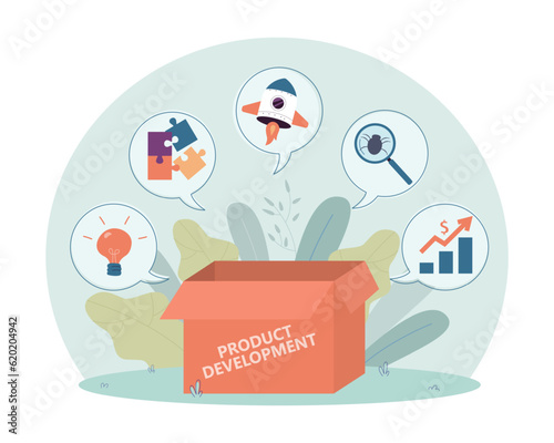 Empty box with product development text vector illustration. Cartoon drawing of steps of product creation, idea, strategy, startup, testing, profit. Development, business, finances, management concept