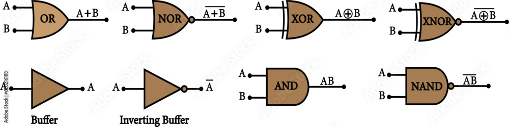 Digital logic gate , vector illustration Stock Vector | Adobe Stock
