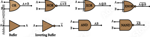 Digital logic gate , vector illustration