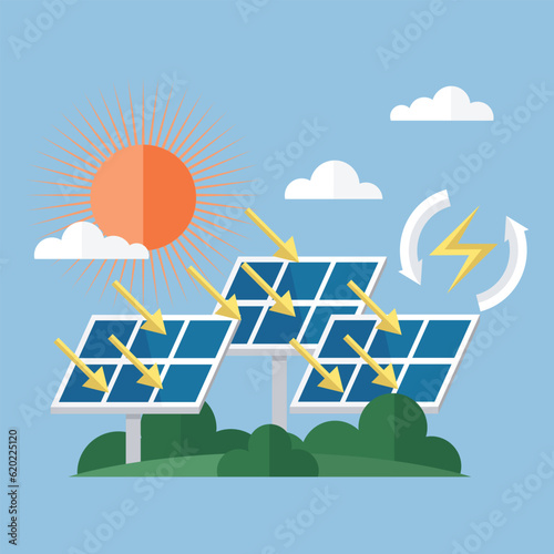 Green energy, urban landscape, ecology. Solar panel with sun power photovoltaic PV home system and renewable electric energy technology plant, cell, battery, vehicle, aircraft and spacecraft