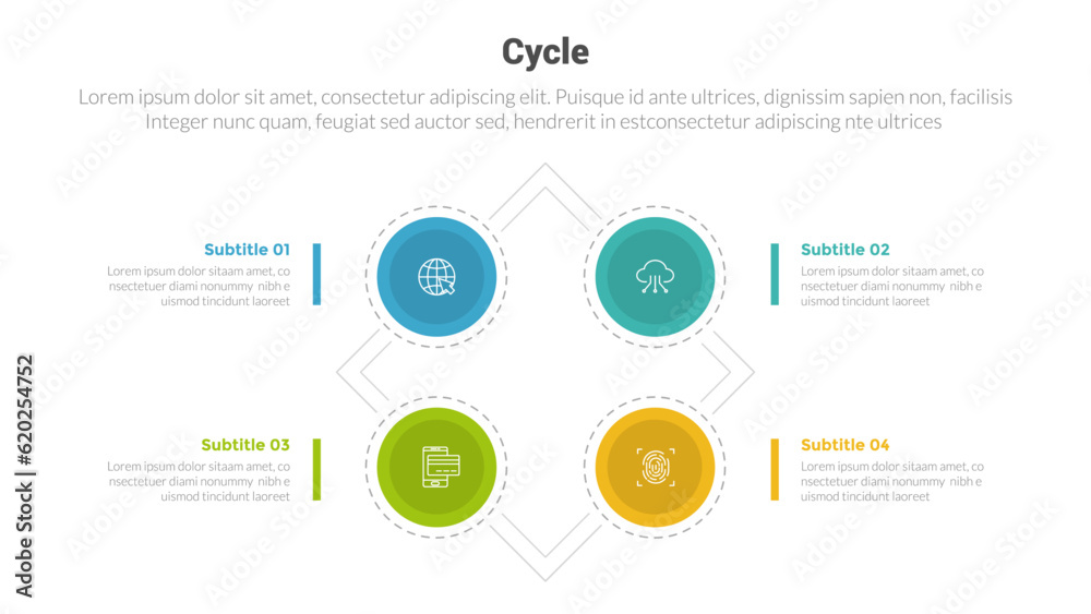 Fototapeta premium cycle or cycles stage infographics template diagram with circle in skewed rotate square and 4 point step creative design for slide presentation