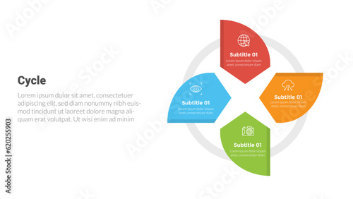 cycle or cycles stage infographics template diagram with arrow circle or circular shape and 4 point step creative design for slide presentation