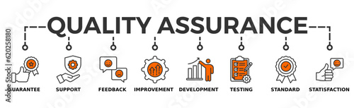 Quality assurance web icon vector illustration concept with icon of guarantee, support, feedback, improvement, development, testing, standard, satisfaction