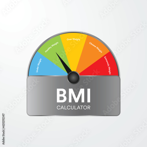 BMI Calculator, Body mass index meter