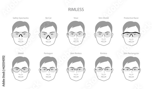 Set of Rimless frame glasses on men face character fashion accessory illustration. Sunglass front view unisex silhouette style, flat spectacles eyeglasses, lens sketch style outline isolated on white