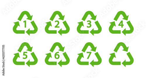 Plastics recycling symbol set