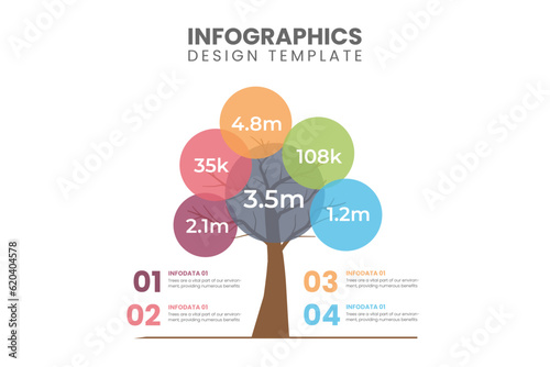 tree infographic, graph for steps to reach the goal, template vector