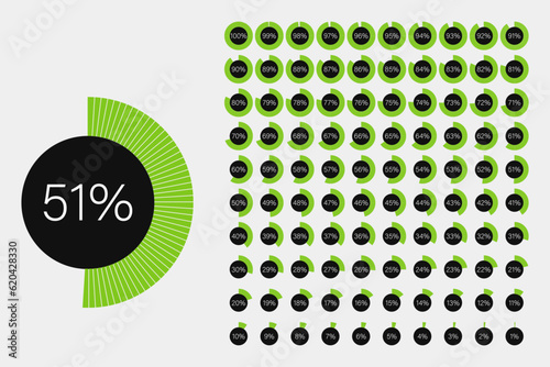  Set of circle percentage progress bar diagrams meters from 1 to 100 ready to use for web design, circle percentage, indicator with green color, user interface UI or infographic, graph