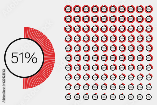 Set of circle percentage progress bar diagrams meters from 1 to 100 ready to use for web design, circle percentage, indicator with red color, user interface UI or infographic, graph