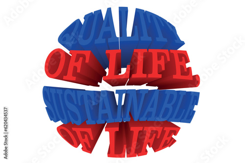 3D Quotes about World Population Day - quality Of Life, sustainable of life