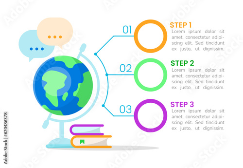 Worldwide geography course infographic chart design template. Abstract vector infochart with blank copy spaces. Instructional graphics with 3 step sequence. Visual data presentation