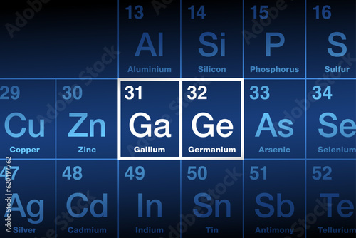 Gallium and Germanium on periodic table of the elements. Gallium (Ga), a metal, and Germanium (Ge), a metalloid are rare, but important semiconductor materials. A large part of them is mined in China. photo