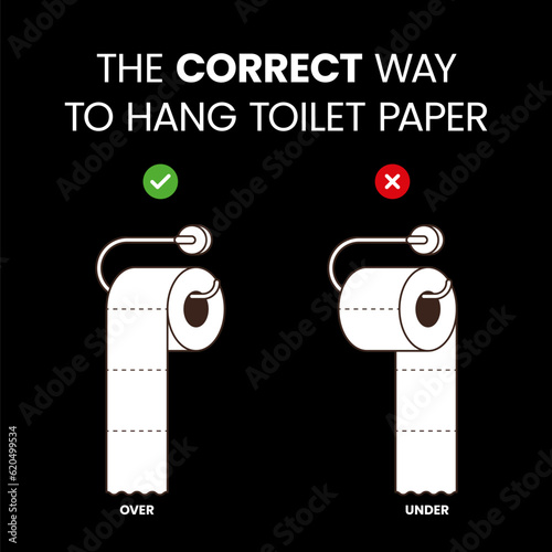 The Correct Way to Hang Toilet Paper